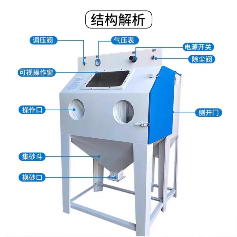 AtalayaSandblasting machine